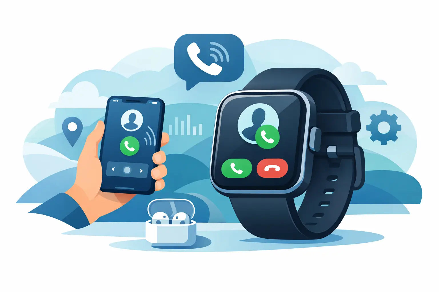 Affordable Smart Watch With Calling Guide